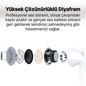 PC02 KABLOLU KULAKLIK PLASTIK BAŞLIK LIGHTNING BEYAZ