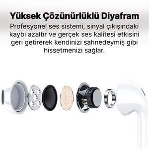 PS03 KABLOLU KULAKLIK JACK 3.5 BEYAZ