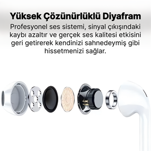 PC01 KABLOLU KULAKLIK PLASTIK BAŞLIK TYPE-C BEYAZ
