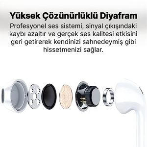 PS03 KABLOLU KULAKLIK JACK 3.5 BEYAZ